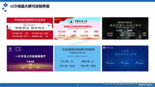 科技館圖書管理服務(wù)中客流統(tǒng)計(jì)的價(jià)值與戰(zhàn)略意義